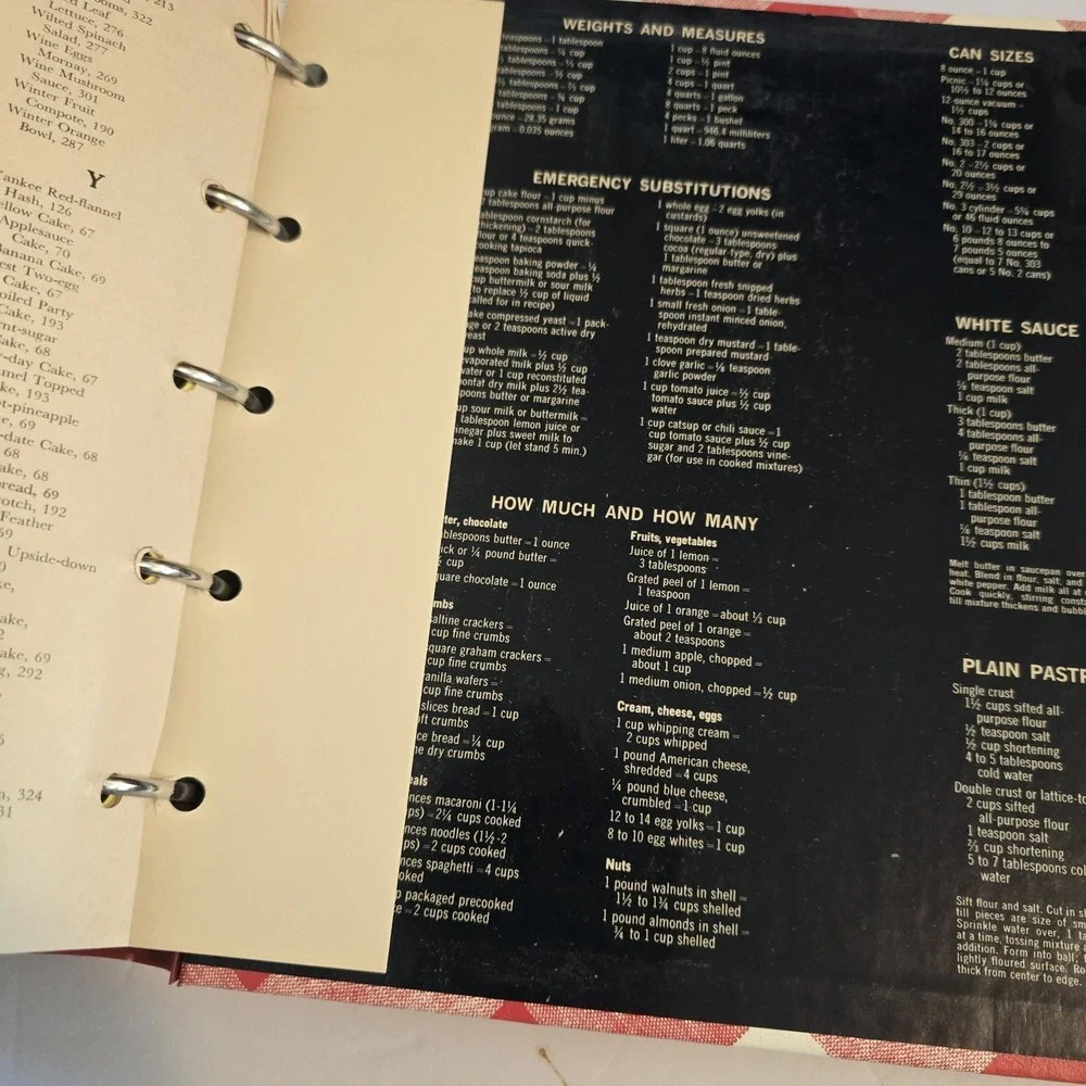 Vintage 1968 Better Homes Gardens Red Check New‎ Cook Book Meredith Press 5 Ring